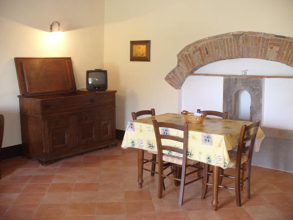 Agriturismo La Ranocchiaia Hotel Casa Banditelle Luaran gambar